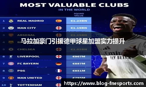 马拉加豪门引援德甲球星加盟实力提升