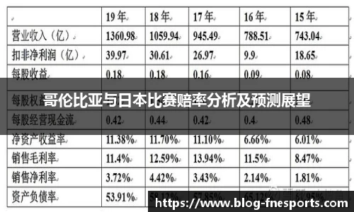 哥伦比亚与日本比赛赔率分析及预测展望